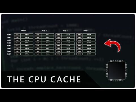 How Cache Works Inside a CPU