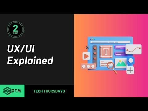 What is UI vs. UX Design? | What's The Difference? | UX/UI Explained in 2 Minutes For BEGINNERS.