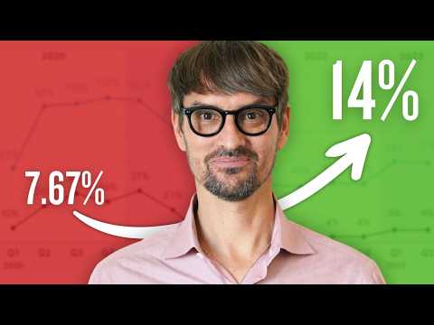 The BEST Sales Funnel For Your SaaS (new data changed my advice)