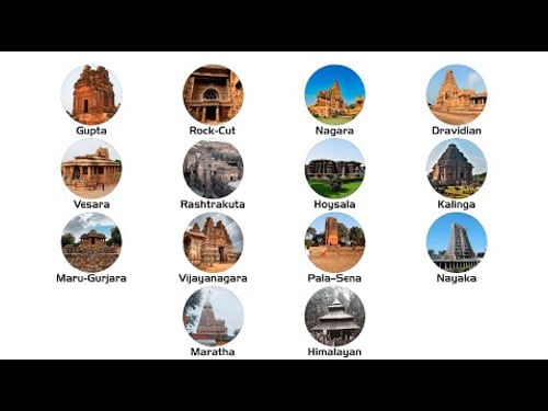 Every Hindu Temple Style Explained