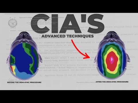 Brain Enhancement Techniques Listed In a CIA Document