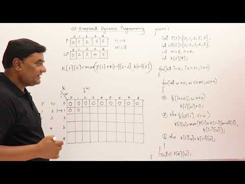 4.5.1 0/1 Knapsack Problem (Program) - Dynamic Programming