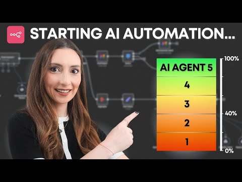 The N8N AI Agent Stack Every Business Needs (Badly)