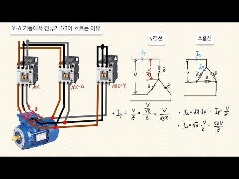 Why only 1/3 of the current flows in a Y-Δ start. Understanding the wye-delta circuit.
