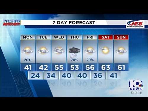 Southwest, Central Virginia Weather | Noon - Feb. 23, 2026