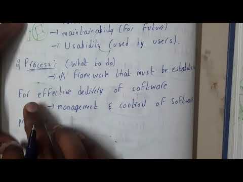 1.5 Software engineering a layered approach