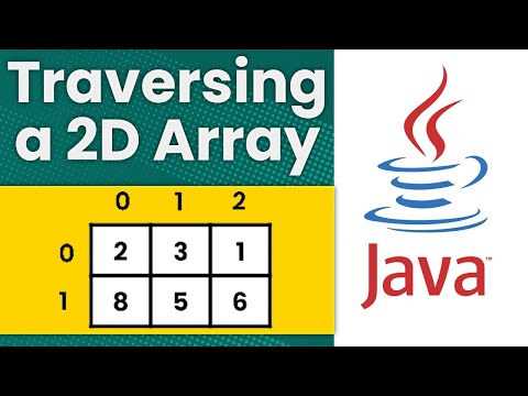 Traversing a 2 Dimensional Array (Java Tutorial)