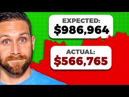 Why Your Investments Won’t Grow Like You Think