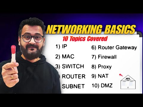 Networking For Beginners - IP Mac Subnet Switch Router DHCP DNS Gateway Firewall NAT DMZ