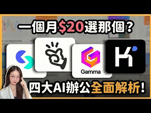 【復旦碩士解密】別買!Manus 真的好用?4款 AI PPT 實測:結果令我意外!誰才是真正的生產力?Manus/Skywork/kimi/Gamma