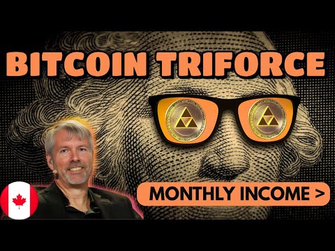 The Bitcoin TRIFORCE for Income Investors: Top BITCOIN Income ETFs Reviewed (Canadian Market)