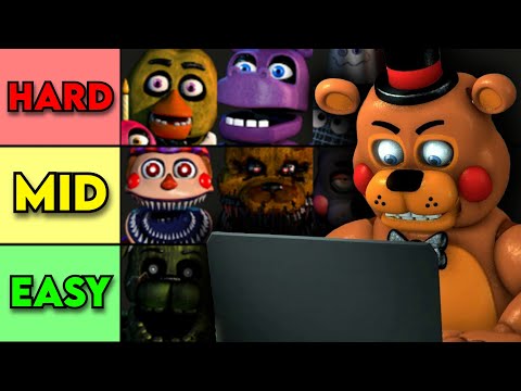 I Ranked EVERY UCN Animatronic Based on Difficulty...