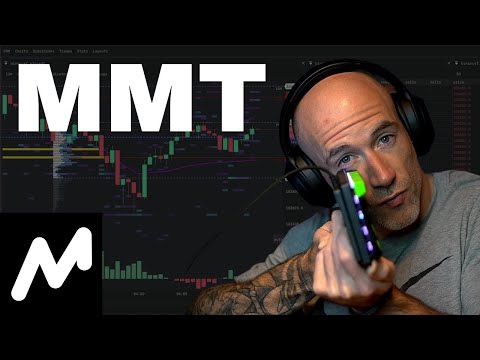 Crypto Order Flow Trading With MMT PRO + 3 YEARLY Sub GIVEAWAY