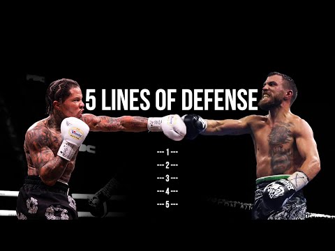 Understand the most COMPLETE DEFENSE Breakdown