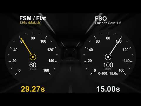 FSM/Fiat 126p vs FSO Polonez Caro 1.6. Virtual Drag Race 0-100