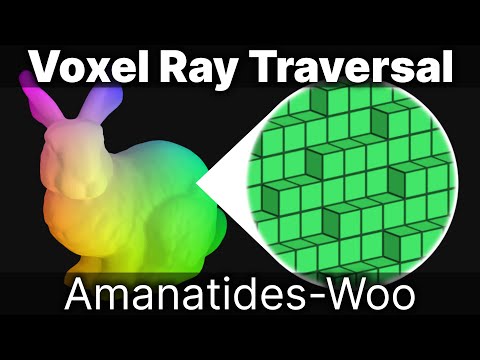 This Tiny Algorithm Can Render BILLIONS of Voxels in Real Time