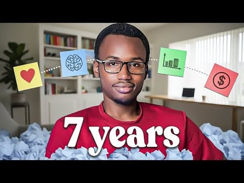 7 Years Working Online Taught Me This!