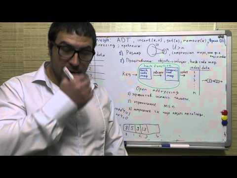 Хеш таблицы. Часть 6. Открытая адресация, линейное пробирование, двойное хеширование.