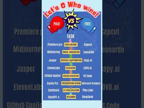 PAID vs FREE AITools- The Ultimate Showdown! | Best AI Tools 2025 #FreeAi #aitools #productivity